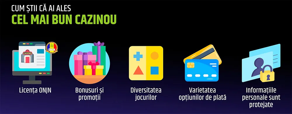 lista cazinouri online romania Cum am ales cele mai bune cazinouri